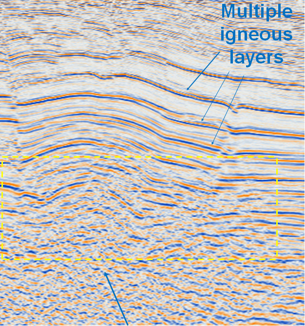 Poor Image below igneous layers before PRAMA and after conventional pre-stack depth migration 